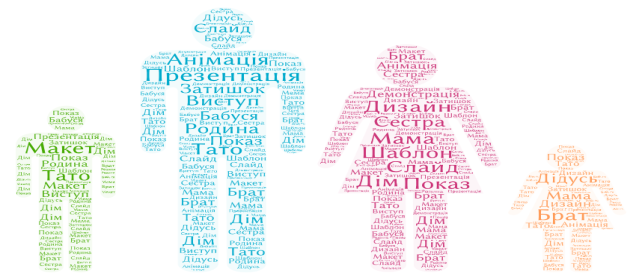 C:\Users\Алла\Downloads\Word Art 11.png